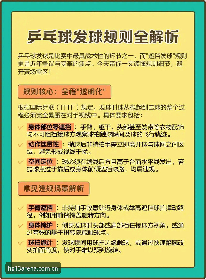 解析hg13体育可靠性的5个关键维度：创新视角下的体育娱乐新选择